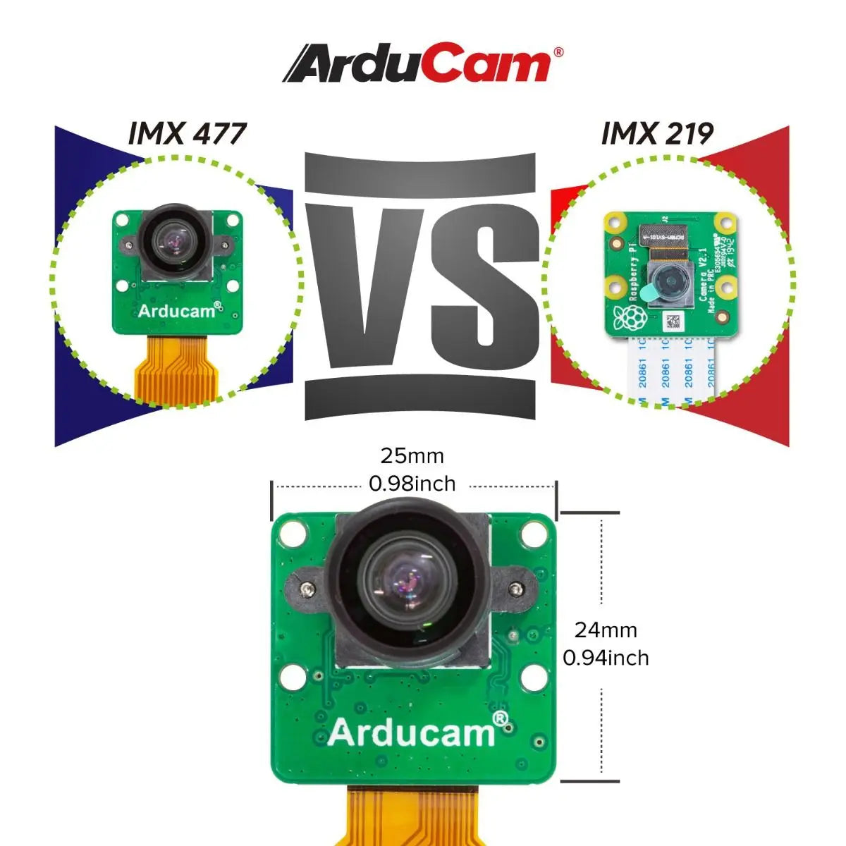 Arducam 12MP IMX477 Mini High Quality Camera Module for Raspberry Pi and Pi zero