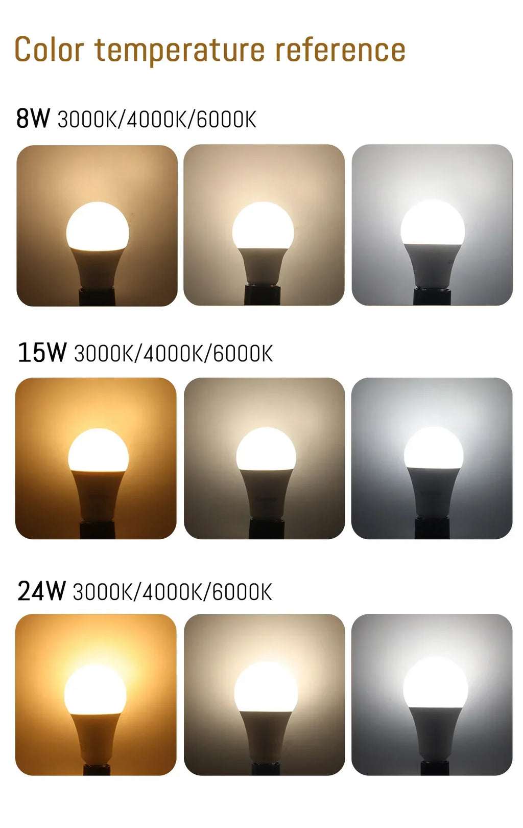 8Pcs E27 LED Bulbs AC 110V 220V 230V Boasting 3W 10W 20W 24W Lamp Warm White for Bedroom Balcony Lighting
