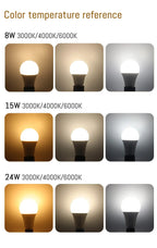 8Pcs E27 LED Bulbs AC 110V 220V 230V Boasting 3W 10W 20W 24W Lamp Warm White for Bedroom Balcony Lighting