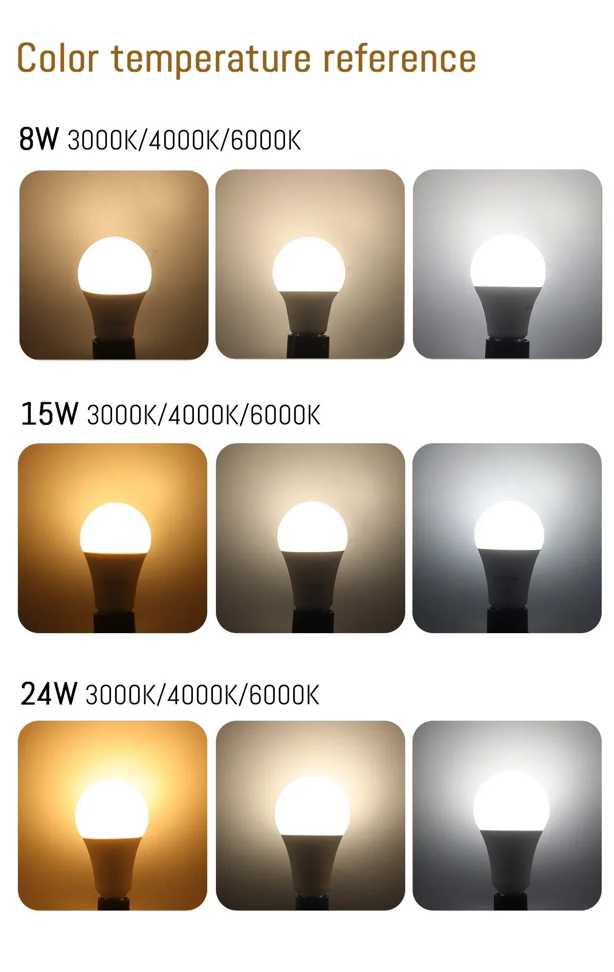 8Pcs E27 LED Bulbs AC 110V 220V 230V Boasting 3W 10W 20W 24W Lamp Warm White for Bedroom Balcony Lighting