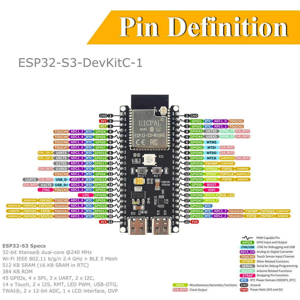 ESP32-S3-DevKitC-1 Development Board Kit With 2.8 Inch TFT LCD BT 2.4G Wifi Module 8MB PSRAM 16MB FLASH N16R8 42Pin CH340C TypeC