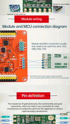 New HC-15 LORA wireless serial communication module for 433MHZ data transmission serial communication UART interface