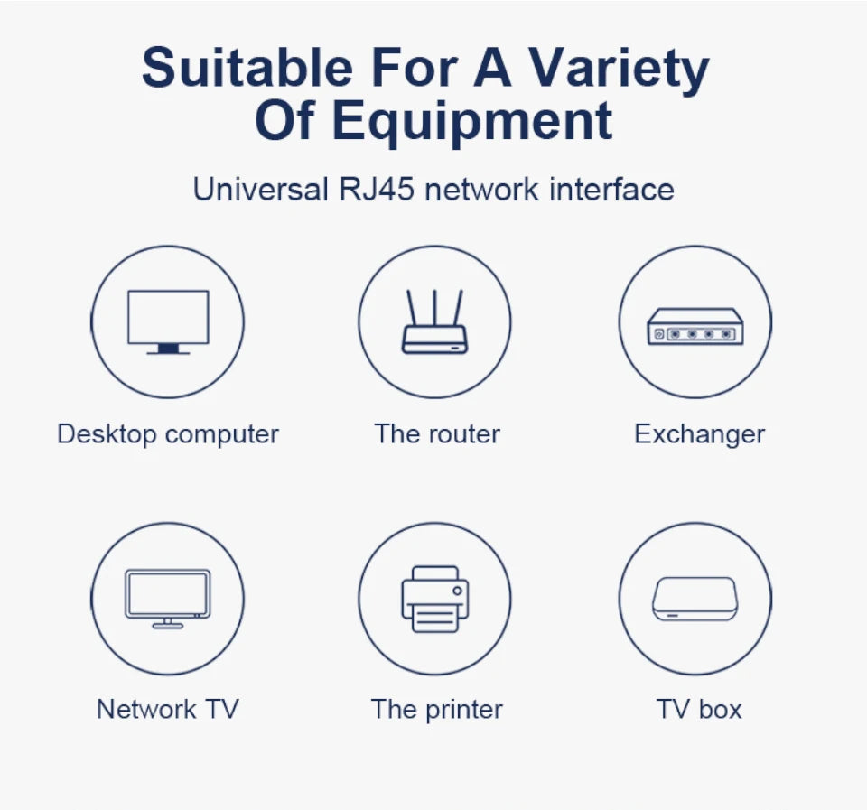 ONTi-Cable Extender Junction Adapter, RJ45 Lan Cable Extension Connector, Full Shielded Toolless Connection Box