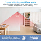 KERUI Wireless PIR Motion Sensor Alarm Detector For GSM WIFI W181 W202 Home Burglar Anti-Theft Alarm System Security