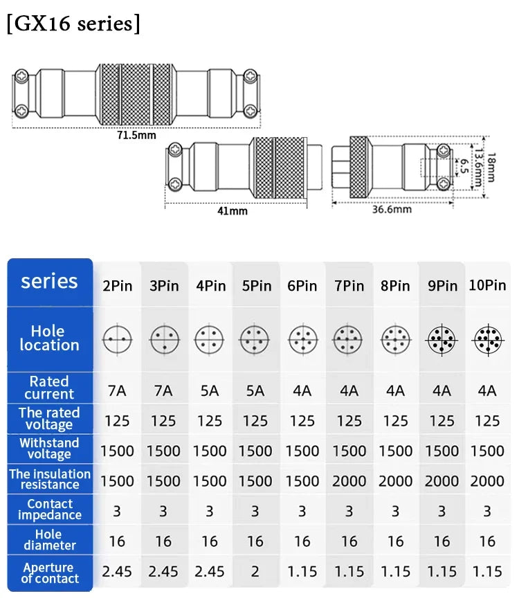 Aviation Plug GX12 GX16 GX20 Butt Soldering Socket 2/3/4/5/6/7/8/9/10Pin Wire Docking Connectors