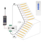 COB LED Strip PIR Motion Sensor Stair Lights Kit Step by Step Control Indoor Smart Staircase Lighting Controller with Main Line