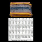 130Values 156Values 1/4W 1/6W 1/2W 1W 2W Power Metal Film Resistor Kit 1R-10M Assortment Set 1ohm-10Mohm samples pack 1/4W