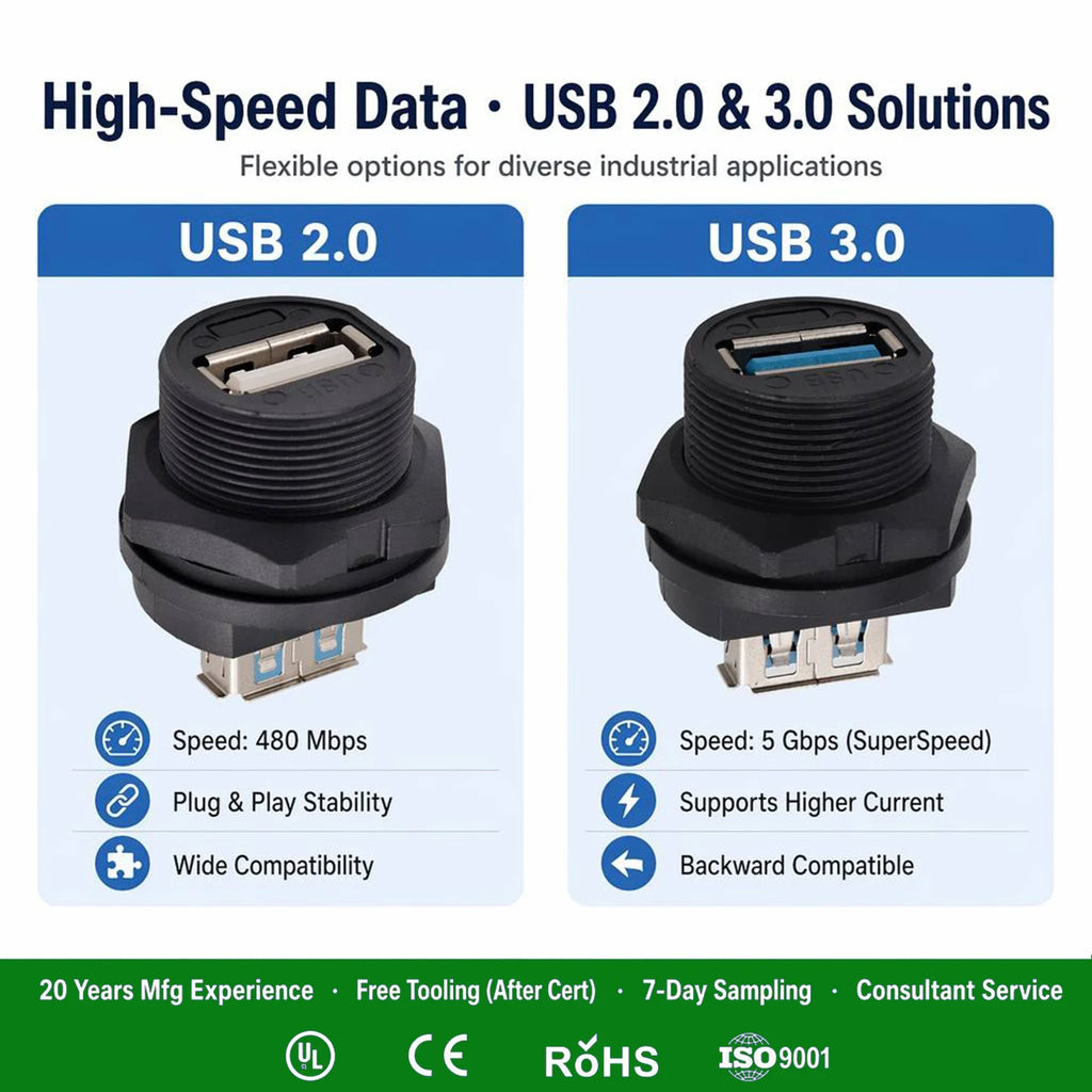 USB 2.0 Port Industrial Waterproof Connector IP67 Molded Male Female Aviation Plug Data Transfer Extension Cable 0.3 0.5 1M