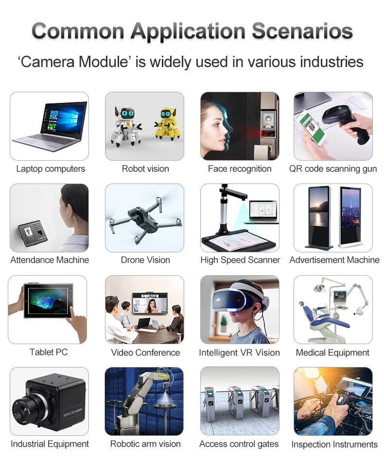 IMX298 16MP High-Pixel Camera Module Embedded Built-in Camera Module for Industrial Control Computers and Other Devices