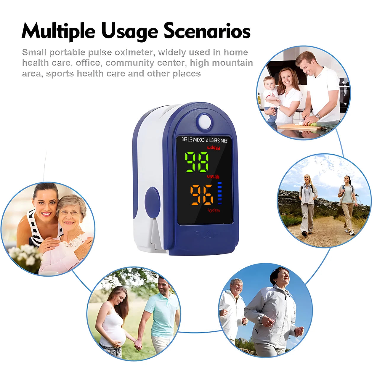 Medical Temperature Test Kit Infrared Thermometer Non-contact Forehead Thermomete or Digital Finger Blood Oxygen Oximeter LED
