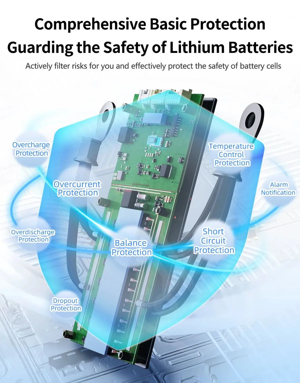 ANT BMS 8-22S 24-72V Smart BMS with BT UART App Control  for Lifepo4/Li-ion/LTO Free Software  40A 80A 110A 130A 170A 220A 340A