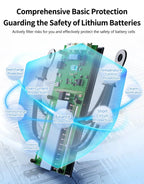 ANT BMS 8-22S 24-72V Smart BMS with BT UART App Control  for Lifepo4/Li-ion/LTO Free Software  40A 80A 110A 130A 170A 220A 340A
