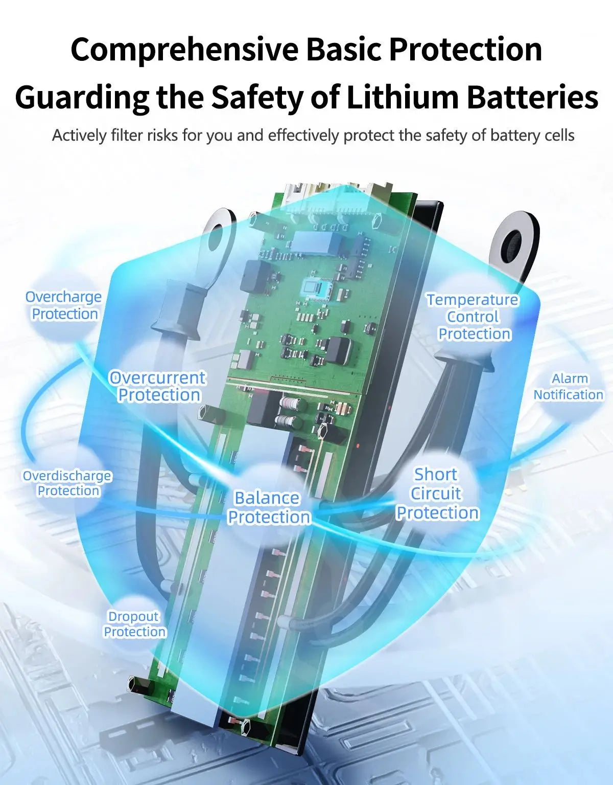 ANT BMS 8-22S 24-72V Smart BMS with BT UART App Control  for Lifepo4/Li-ion/LTO Free Software  40A 80A 110A 130A 170A 220A 340A