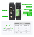 Waveshare Rail-mount SX1262 LoRa Data Transfer unit, RS232/RS485/RS422 To LoRa, Suitable For Sub-GHz Band Data Acquisition