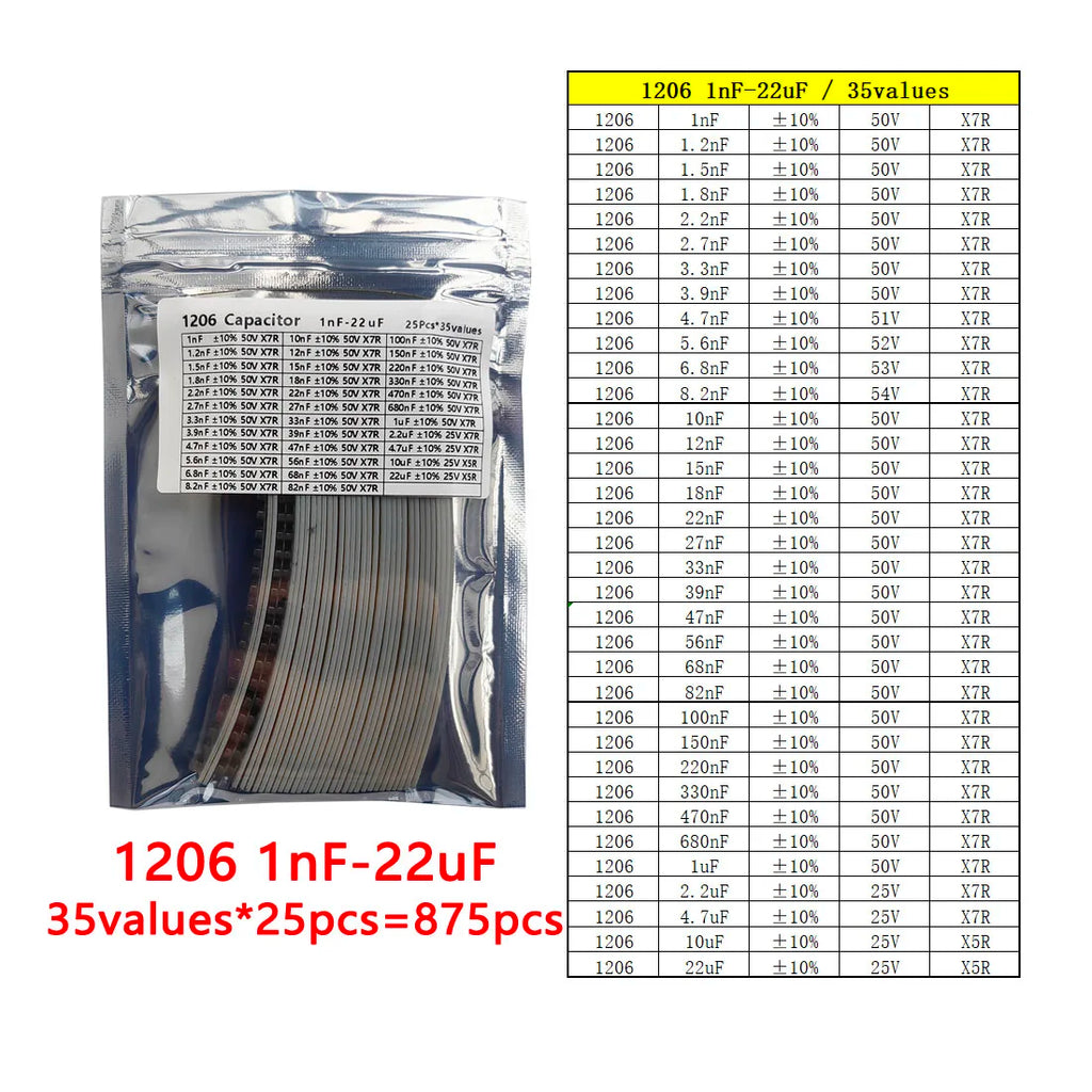 Capacitor kit 0201 0402 0603 0805 1206 smd Capacity package each value*50PCS Sample Kit Capacitor 1nf 10nf 100nf 1uf 10uf 22uf