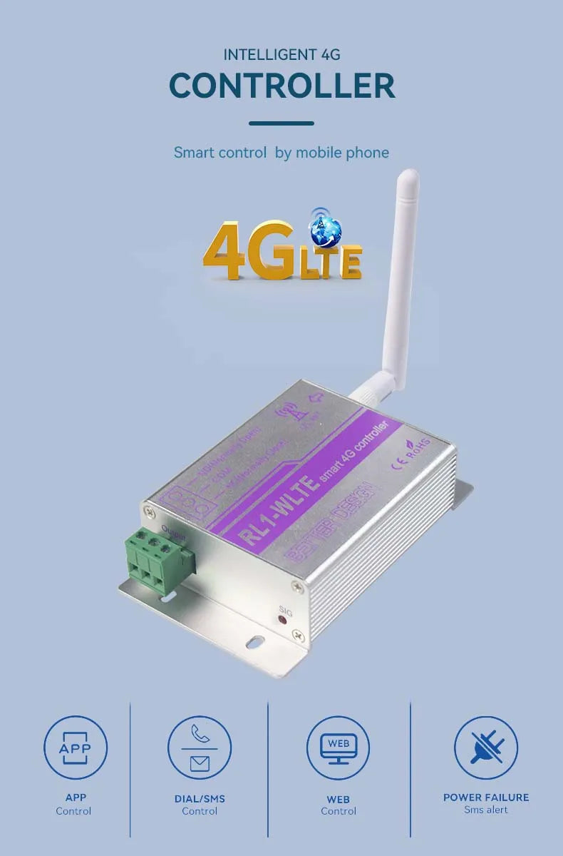4G GSM SMS Smart Switch Power Plug Socket Module Controllery RL1-WLTE Smart Relay ON/OFF Switch Controller Remote Control