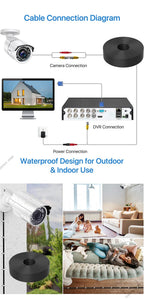 All Copper HD Video+Power Cable - BNC+DC 2in1 AHD CCTV, 5m-50m Lengths, Premium Aluminum Foil Shielding, Finished Extension Wire