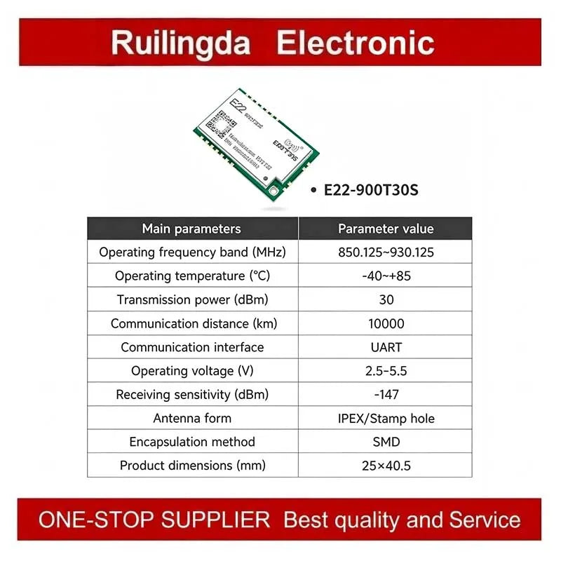 EBYTE E22-T Series LoRa SMA-K Wireless Module  E22-900T22D E22-900T30D E22-900T22S EWM22M-900T22S  E22-900T30S E22-900T22U