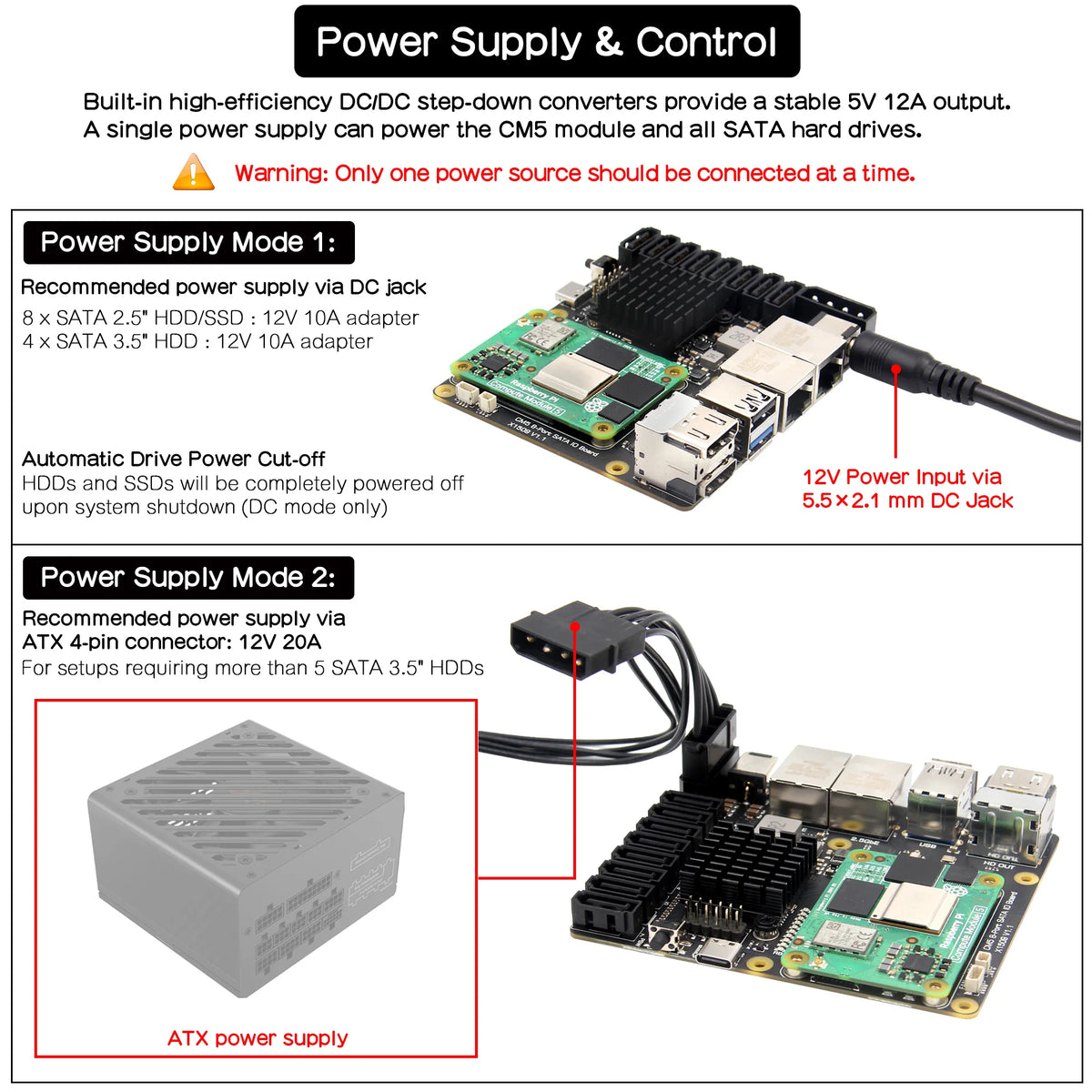 Geekbord X1509 2.5GbE Dual LAN 8-Port SATA PCIe 3.0 NAS Carrier Board for Raspberry Pi CM5