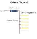 12V 24V COB LED Strip Linear Tape Light Ultra Thin with Power Transformer 2Pin Wire for Home Cabinet Engineering Decor 1 Set