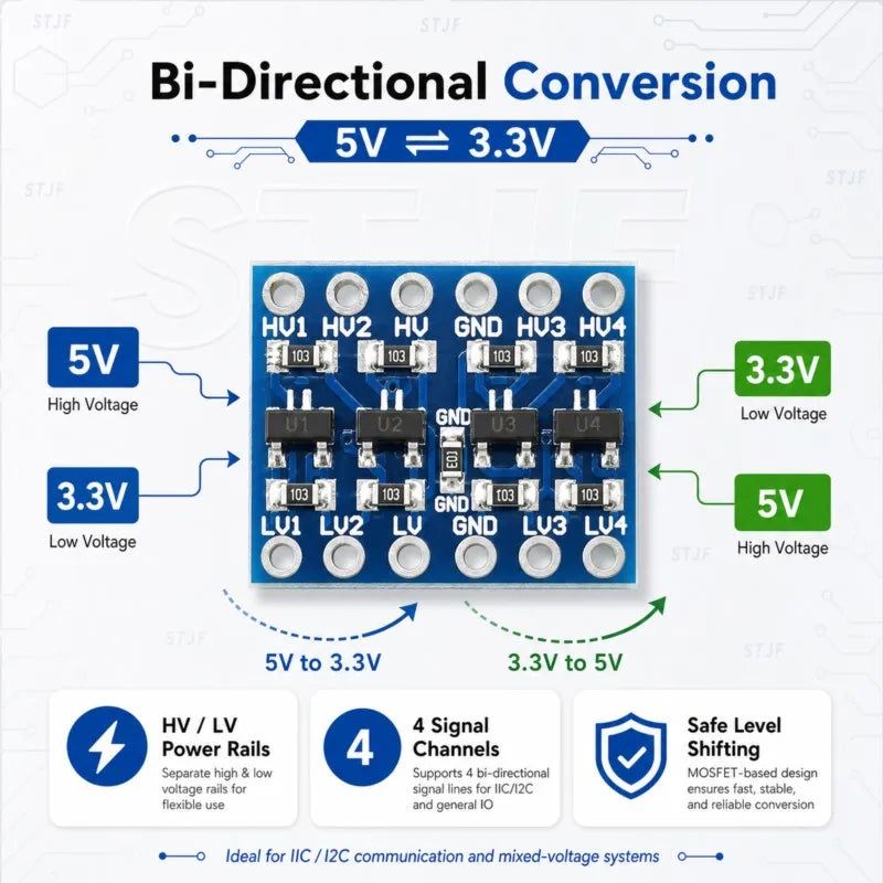 STJF 10PCS Logic Level Shifter Bi-Directional two Four-way two-way logic level transformation module