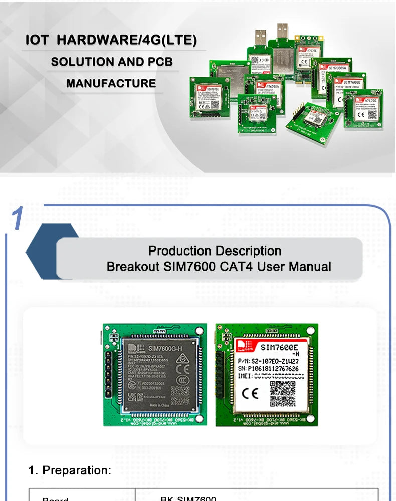 Global Certified SIM7600G-H 4G Development Board CE FCC ANATEL UKCA Approved 4G LTE+GNSS Module For Overseas IoT Asset Monitorin