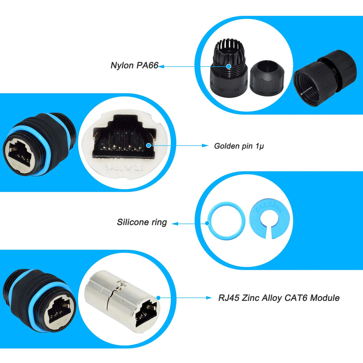 M20 RJ45 Zinc Alloy Connector Ethernet Network Straight-through Waterproof IP68 Header Panel Outdoor Broadband Network Cable