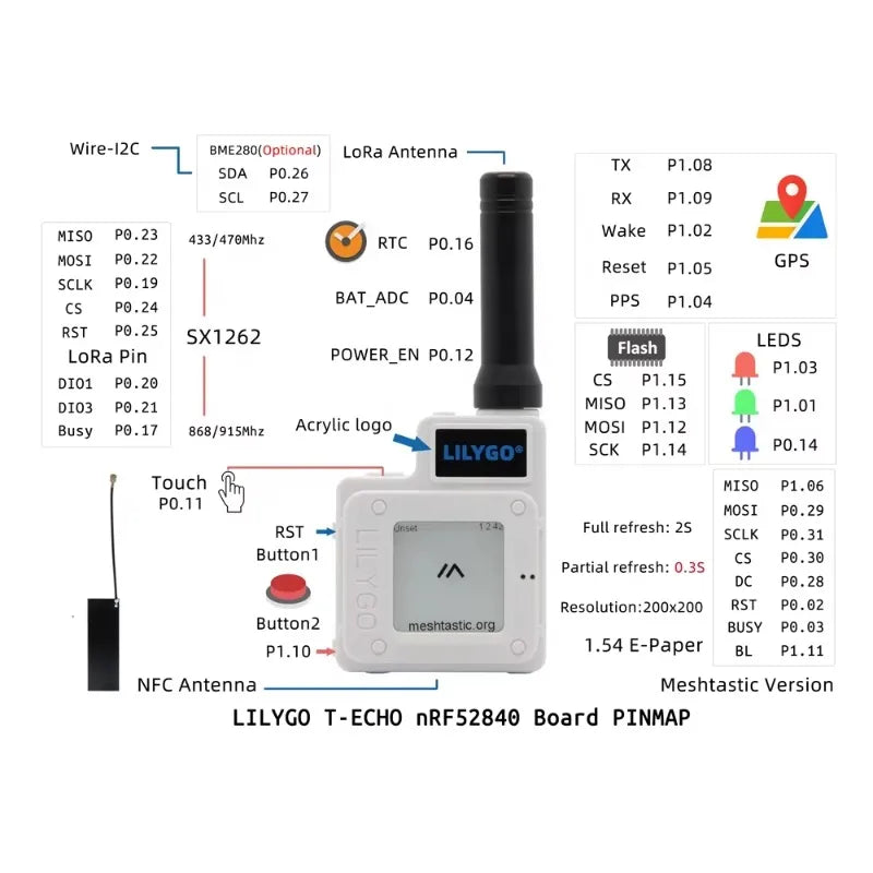 T-Echo LoRa SX1262 Wireless Module 433/868/915 trillion 1.54 Electronic Paper Global Positioning System RTC NFC BME280