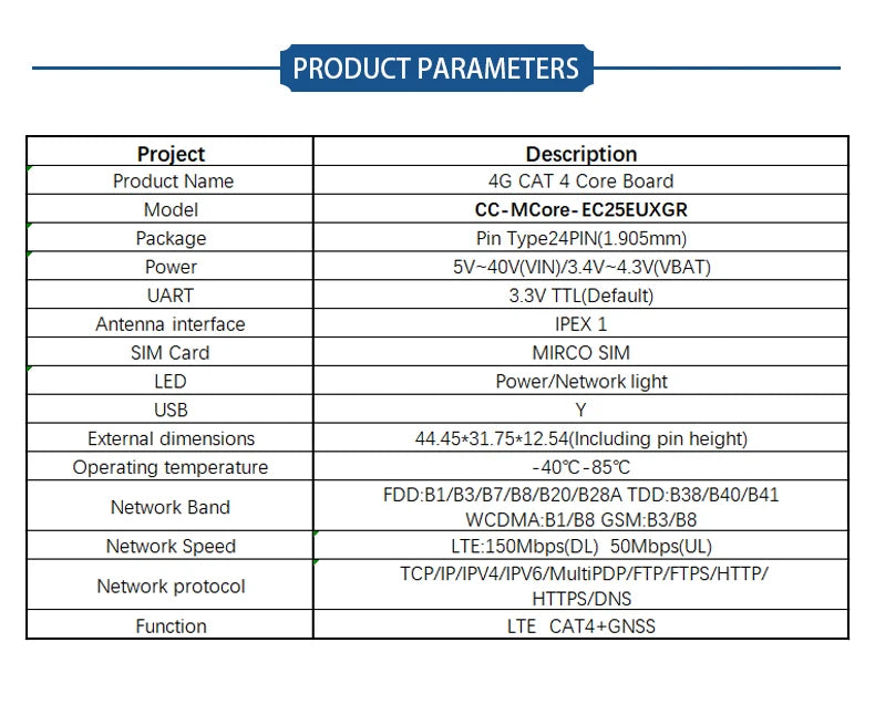 Quectel EC25-EUXGR Module EC25EUXGR 4G Development Core Board LTE CAT4 GNSS with GPS Graphzcs Card Processor Compatible