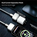 Intelligence 140W Full Charge Auto-Disconnect Charging Adapter Fast Charge Safety Separator Automatically for Type-C Devices