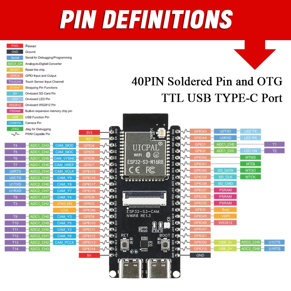 ESP32 S3 Development Board with 2.4G Wifi Module for Camera Module OV2640 8MB PSRAM 16MB FLASH ESP32 S3 N16R8 CAM Type-C