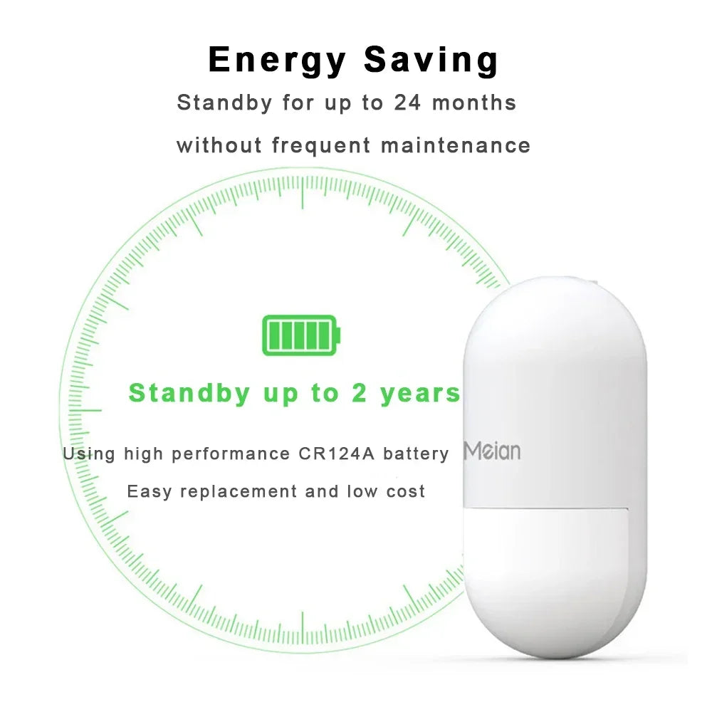 Meian Tuya Zigbee 12m Human Motion Sensor Smart Home Anti Pet PIR Motion Sensor Detector Alarm Security Smart Life APP