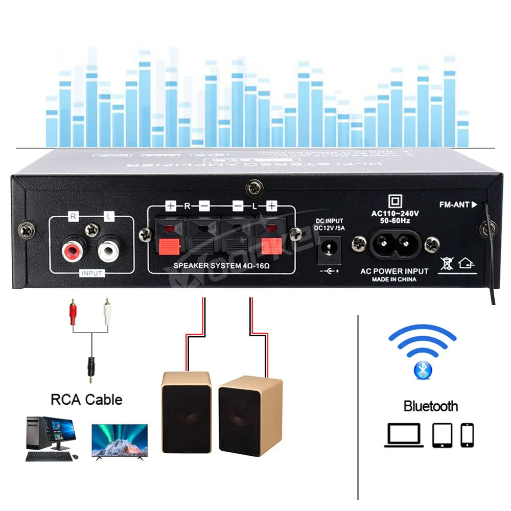 Woopker AK35/AK45 Pro/AK55 Digital Amplifier Bluetooth Sound Amplifier 2 Channel HIFi FM USB Audio Amp For Home Car Karaoke