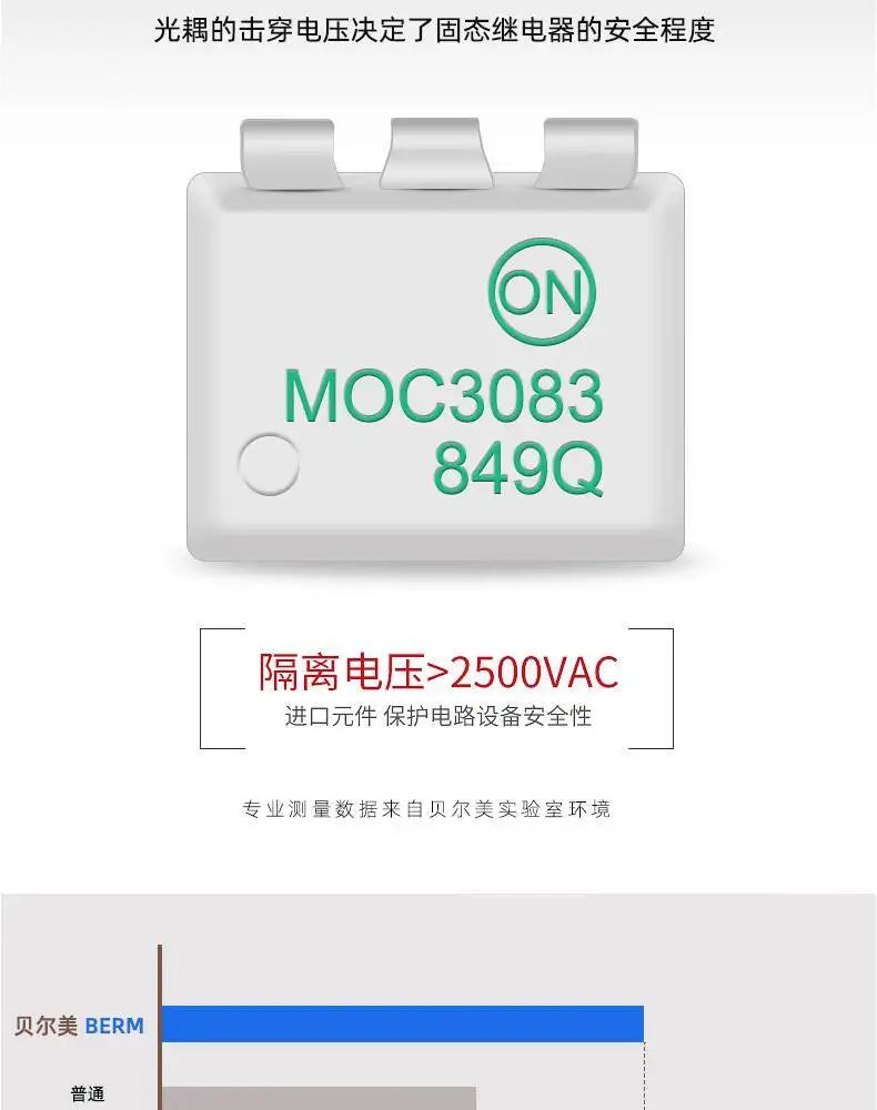 Single Phase Solid State Relay SSR BERM-KB40DA Open One Close DC Control AC KB-DA KB40DA KB25DA