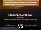1M-50M 220V COB LED Strip Dimmable 360LEDs/m EU Plug Kitchen Home Room Decoration Flexible Ribbon for Outdoor Garden Lighting