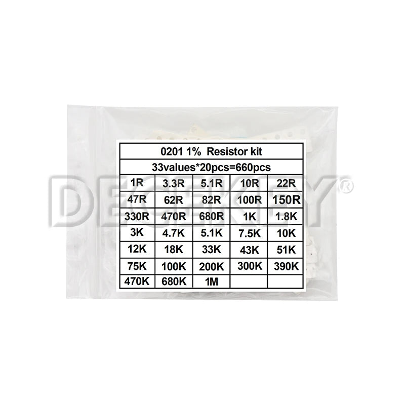 1206 0805 0603 0402 0201 SMD Resistor 1Ohm-1M ohm Sample Assorted Kit 1% 33valuesX 20pcs=660pcs