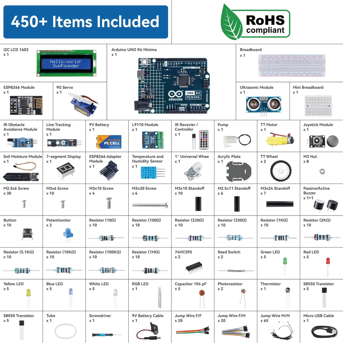 SunFounder 3-in-1 Super Starter Kit with Original Arduino Uno R4 Minima, IoT&Smart Car Projects, ESP8266 WiFi, 50+ Tutorials