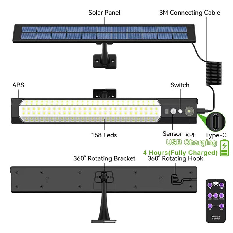 316/158 LED Solar Light Bar Outdoor 7 Mode Motion Sensor Separate 1/2Head Lamp with 3 Meter Wire Street Wall Lights Garage Yard