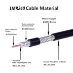 LMR240 RF Coaxial Cable SMA Male to SMA Male High Frequency Signal Antenna Low Loss Standing Wave 50-4 Pigtail Adapter Jumper