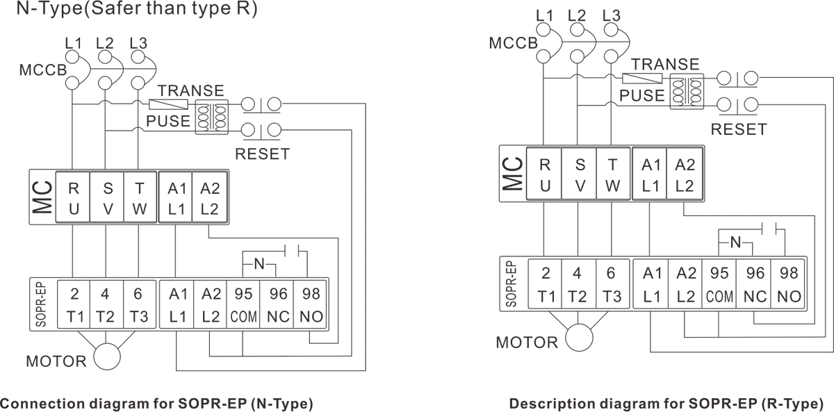 Samwha-Dsp SOPR-EP Electronic Overload Relay Motor Protector Thermal Overload Relay