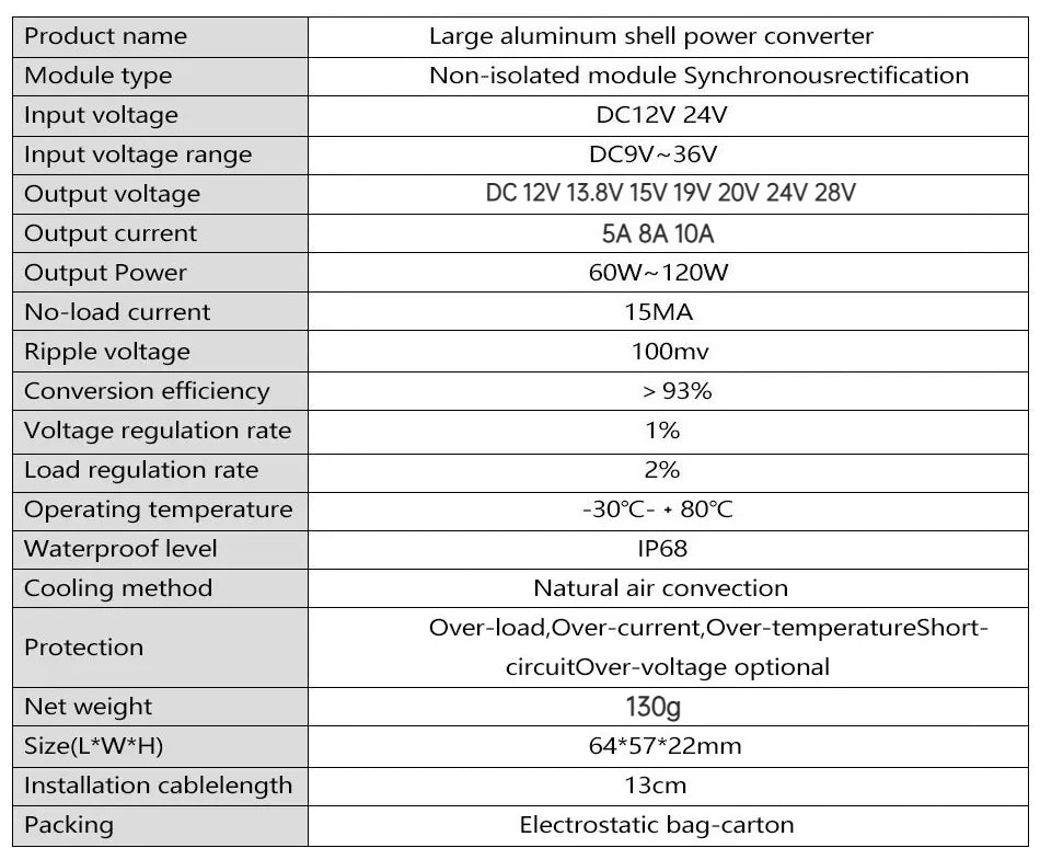 9-36V to 12V 13.8V 15V 19V 20V 24V 28V DC to DC Buck-Boost Voltage Stabilizer 9-36V to 12V Power Converter 12V Battery Regulator
