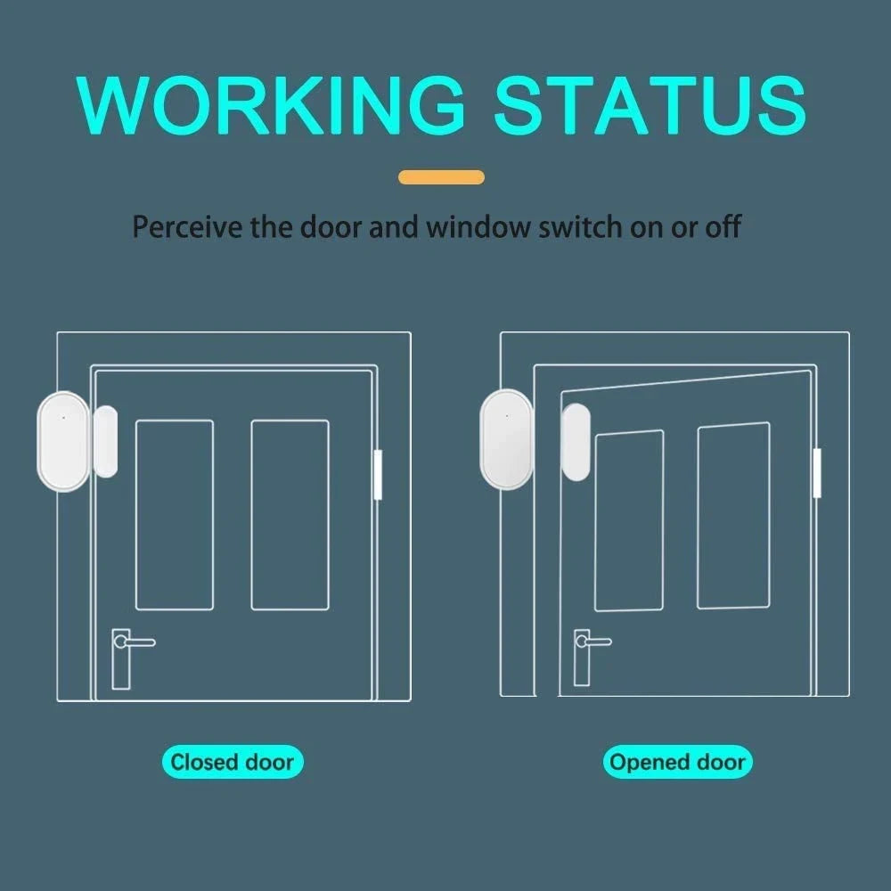Tuya Zigbee 3.0 Smart Door Sensor Magnetic Window Entry Security Alarm for Z2M Smart Life Alexa Google Home for Home Security