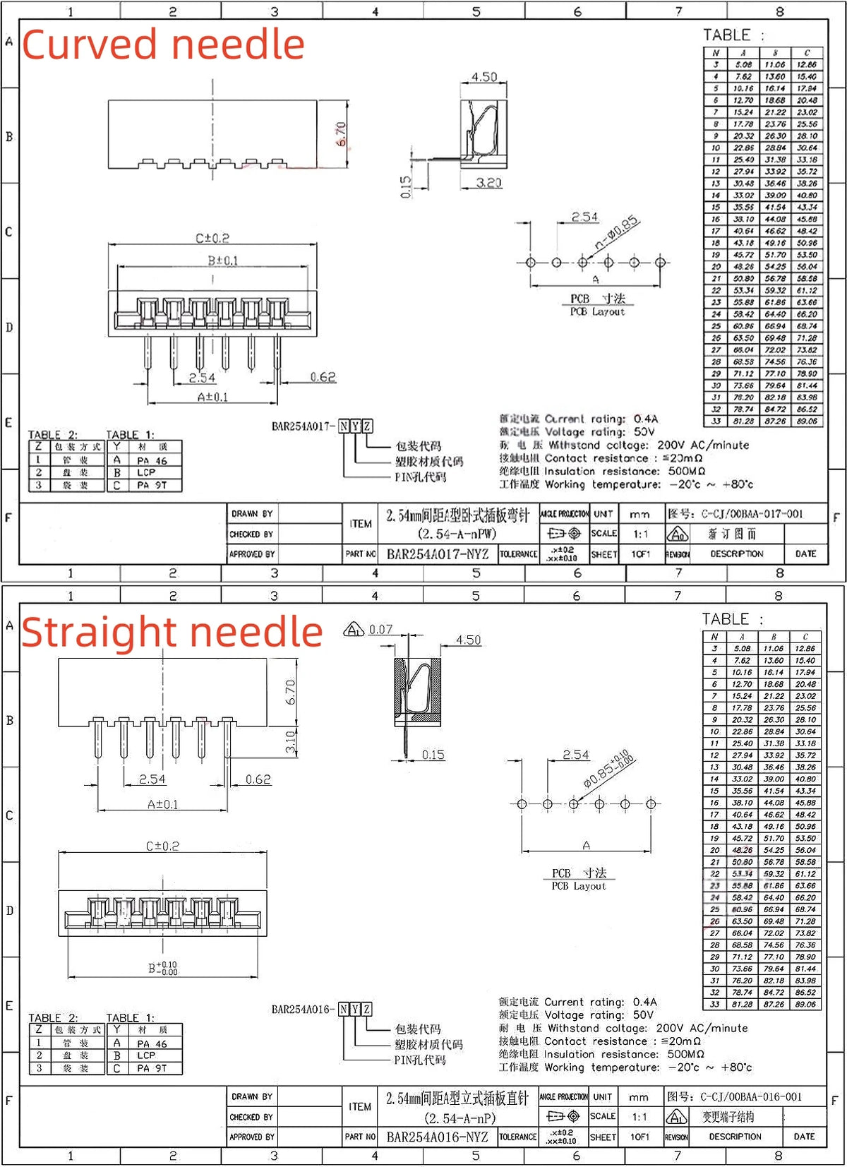 10PCS FPC Connector, Flat Flexible Cable Socket 2.54mm Membrane Socket, Straight Pin, Curved Foot, Double-Sided Connection