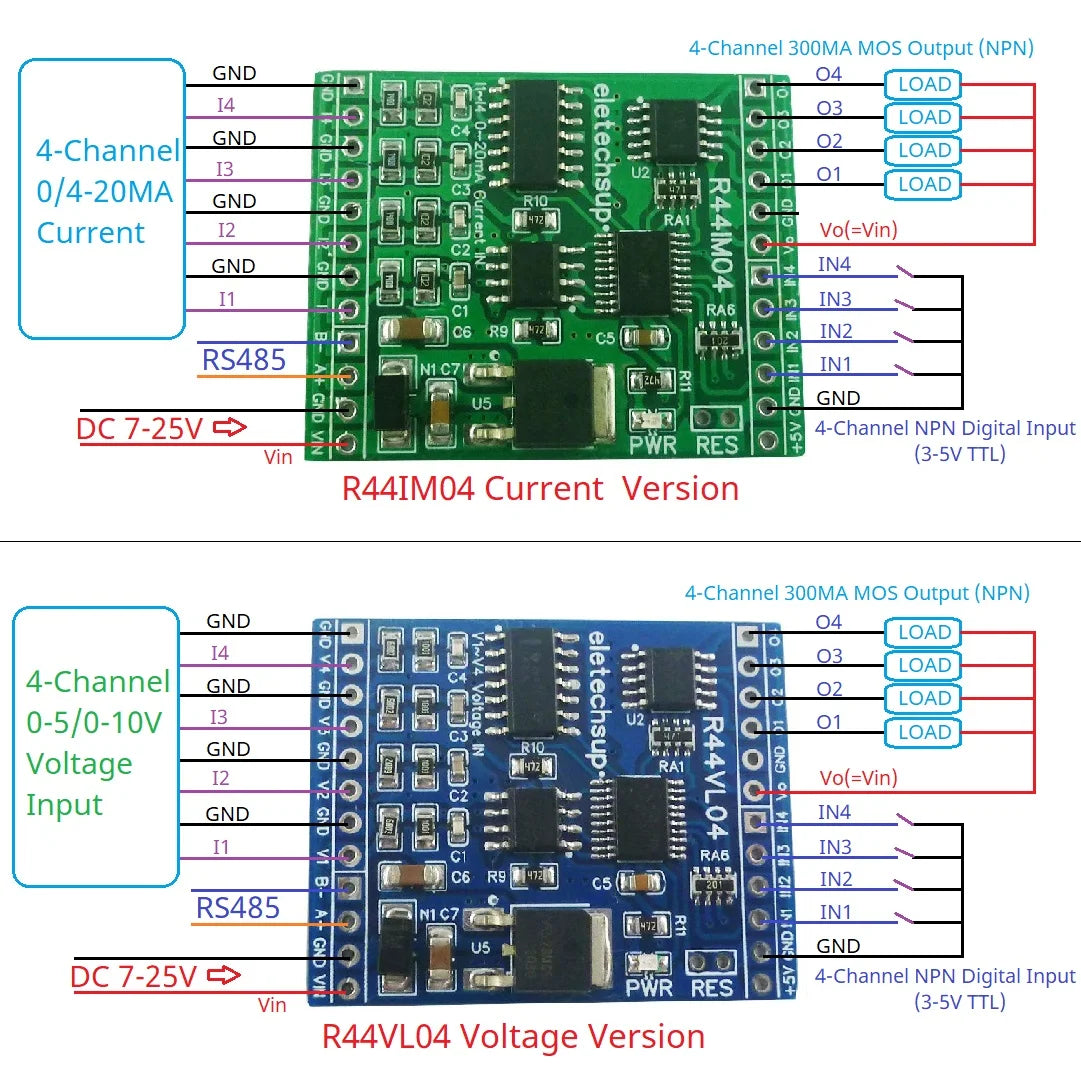 12CH RS485 Mixed IO Module Current Voltage Analog Collection 0-20MA 4-20MA 0-5V 0-10V NPN Digital Input 300MA MOS Output