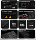 AIYIMA D20 HiFi DAC Decoder AK4493SEQ ES9039Q2M XMOS XU316 USB DSD512 Bluetooth 5.1 LDAC RCA XLR Audio Converter VU Meter