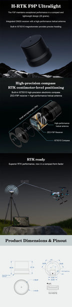 HolyBro H-RTK F9P Ultralight RTK GNSS Module with ZED-F9P IST8310 Compass Helical Antenna for Pixhawk Series