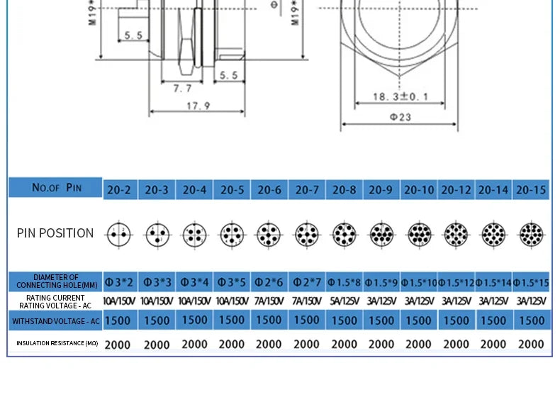 5pcs GX12 GX16 GX20 2 3 4 5 6 7 8 9 10Pin Male Female Butting Wire Cable Circular Aviation Socket Plug Panel Connector