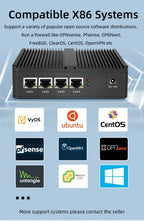 4 Ethernet Mini PC Intel N100 N2830 J1900 J4125 N5105 CPUs X86 Firewall Router Pfsense OPNSENSE Windows Linux Virtual Machine