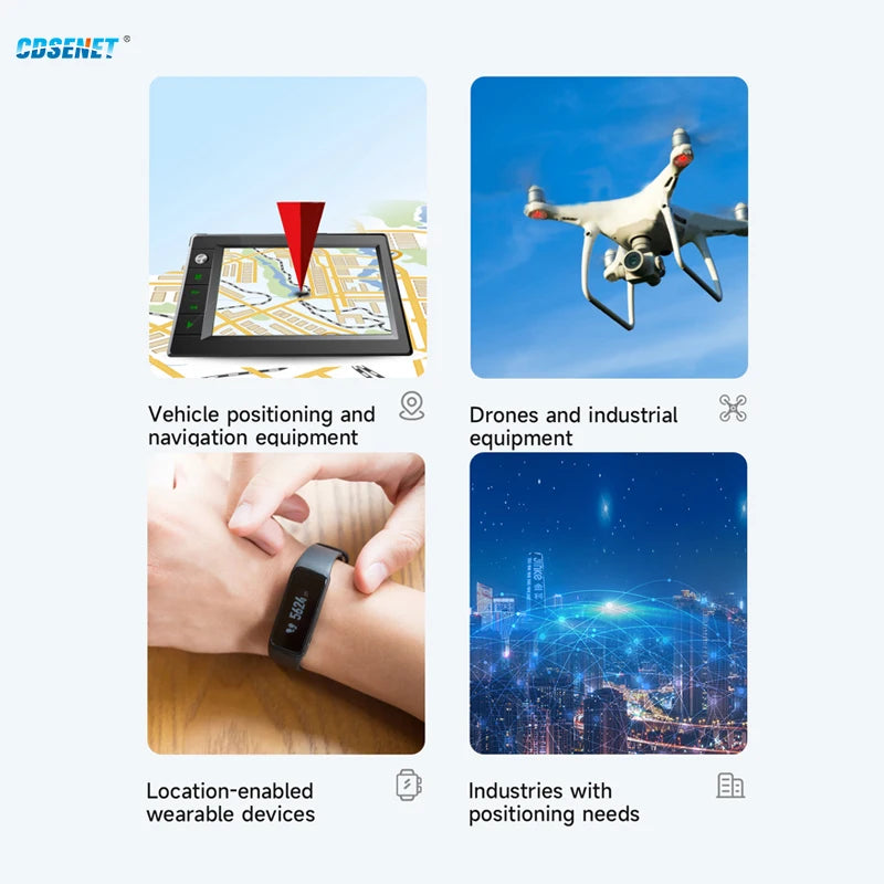 Multimode Satellite Positioning Module TTL UART CDSENT E108-GN04G-TTL GNSS BDS/GPS/GLONASS/GALILEO Ceramic Antenna Small Size