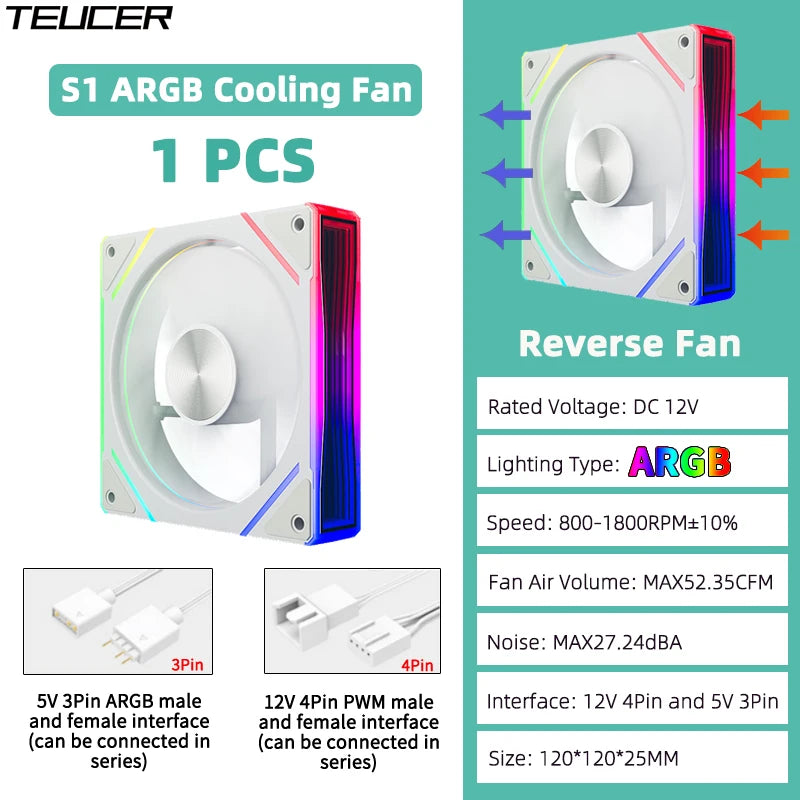 TEUCER Prism  ARGB PC Fan 12cm Computer Case Fan Kit Water Cooler 4pin PWM 5V 3PIN Cooling Fans